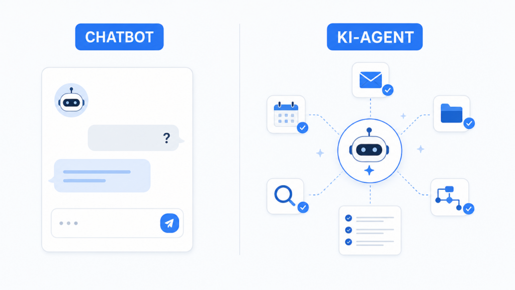Der zentrale Unterschied: Ein Chatbot reagiert auf Eingaben, ein KI-Agent kann ganze Workflows übernehmen.
